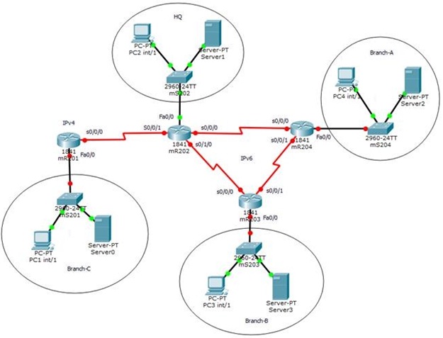 789_Network topology.jpg